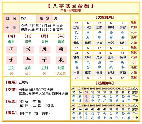 命理五行查詢|免費八字算命、排盤及命盤解說，分析一生的命運